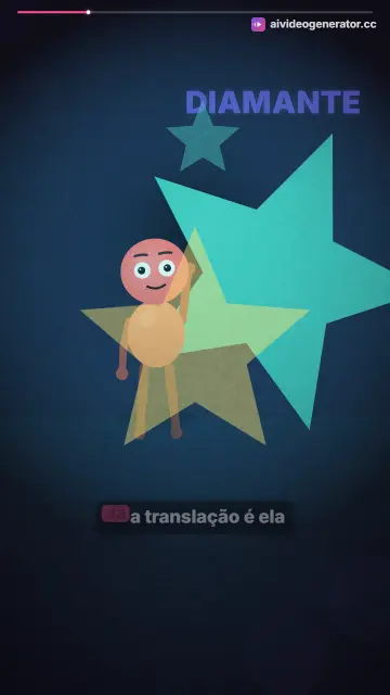 Geografia Divertida Ep1: Rotação e Clima